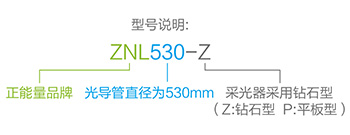 導光管采光系統型號說明