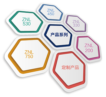 導光管采光系統產品系列