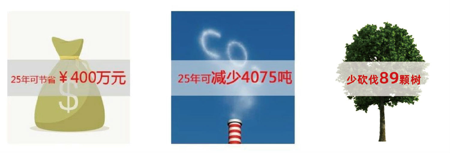 光導管照明系統